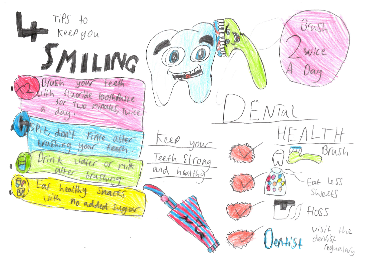 Poster drawn by Brighter Smiles schoolchild about how to keep your teeth healthy